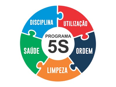 selo programa 5s selo programa 5s